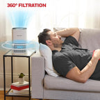 Honeywell Allergen Plus Compact HEPA Small Room Air Purifiers, White | Honeywell air purifiers for home, Up to 530 ft², Quiet HEPA air purifiers for bedroom, 3-in-1 filter, HPA125W