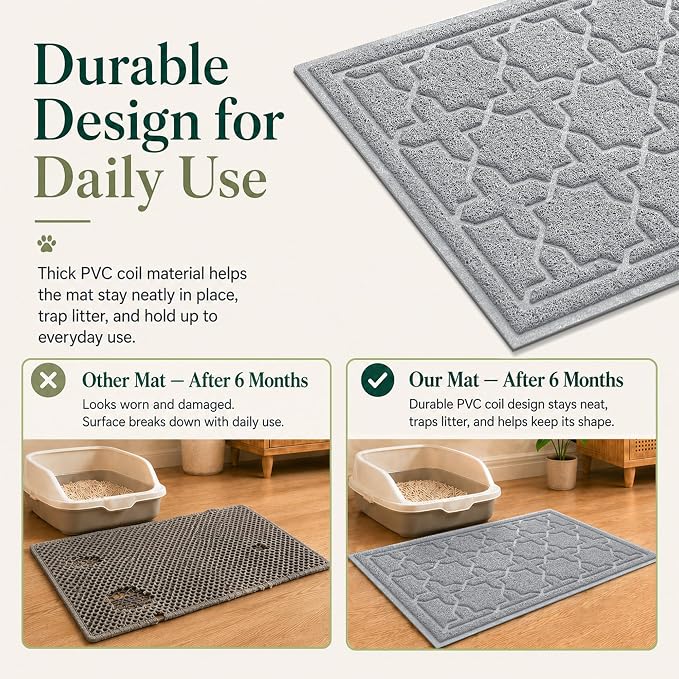 Yimobra Cat Litter Mat, Easy Clean Trapping PVC Mat with Waterproof Backing and Non Slip Bottom, Scatter Control Pad for Litter Box, 24"x20", Grey